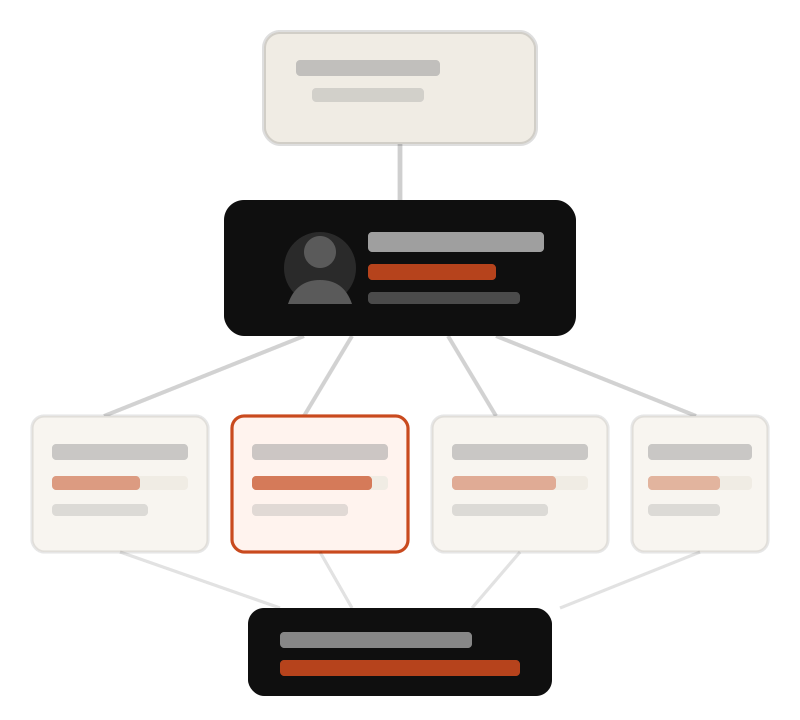 SEO Campaign Audit