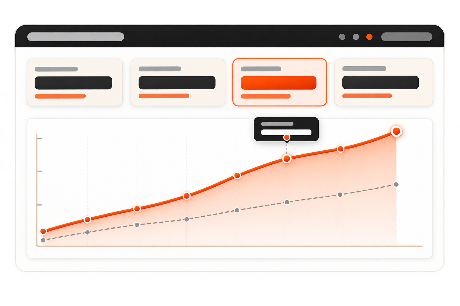 Analytics Dashboard